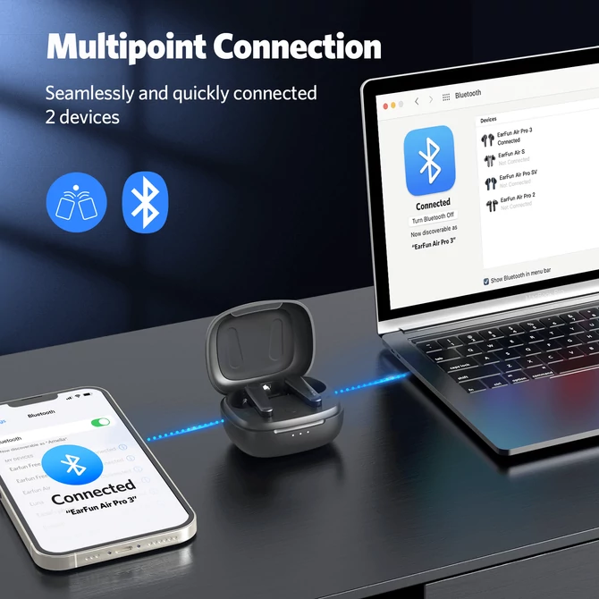 Kép 5/8 - EarFun Air Pro 3 teljesen vezeték nélküli fülhallgató zajszűréssel, 6 beépített mikrofonnal (TW500B)